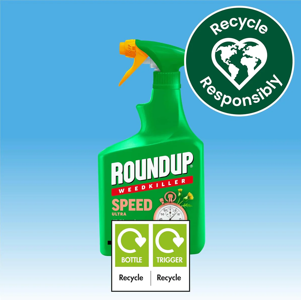„ROUNDUP SPEED ULTRA“ greito poveikio piktžolių naikiklis, 1 l - Image 3