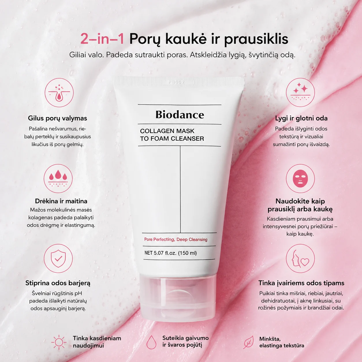 „BIODANCE Collagen Mask To Foam Cleanser“ veido prausiklis ir kaukė 2in1, 150ml - Image 3