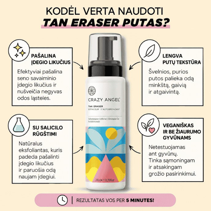 „CRAZY ANGEL“ savaiminio įdegio valomosios putos „Tan Eraser“, 245 ml - Image 3